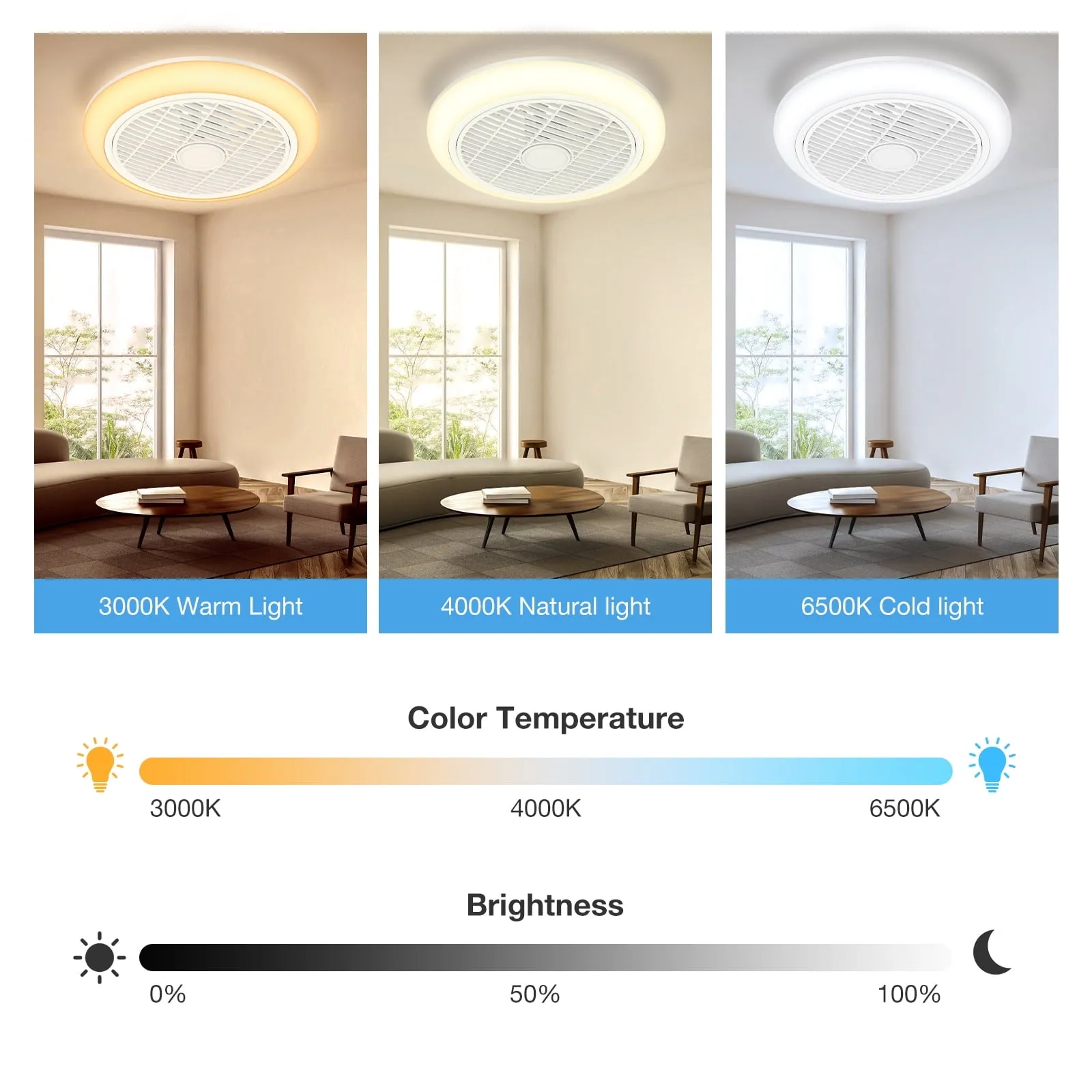 16in Indoor Ceiling Fan with Light, Remote & APP Control, 3 Colors Lighting and 6 Wind Speeds, Invisible Bladeless Ceiling Fan, Timing Setting