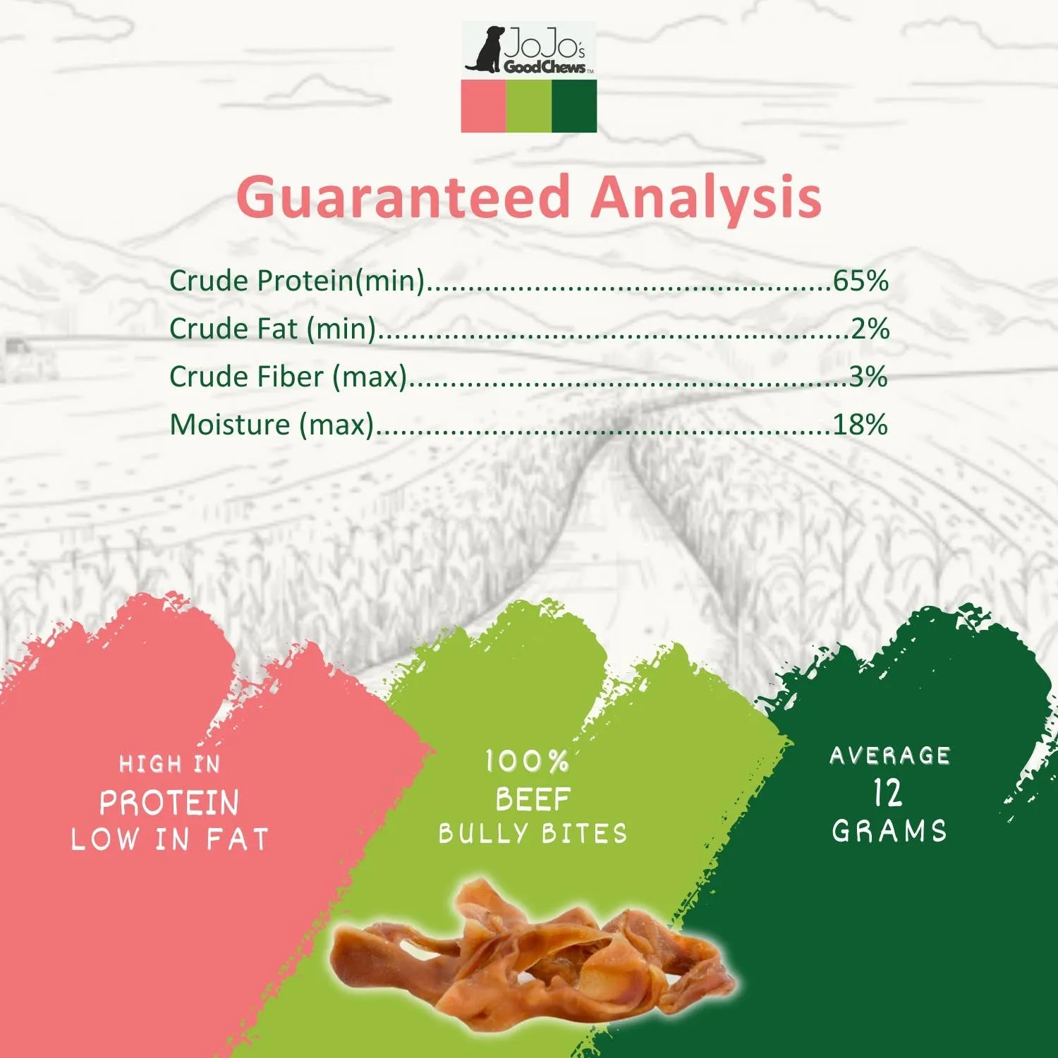 All-Natural Bully Bites/ Nuggets 2 - 4 Inch. (1 lbs Bag)