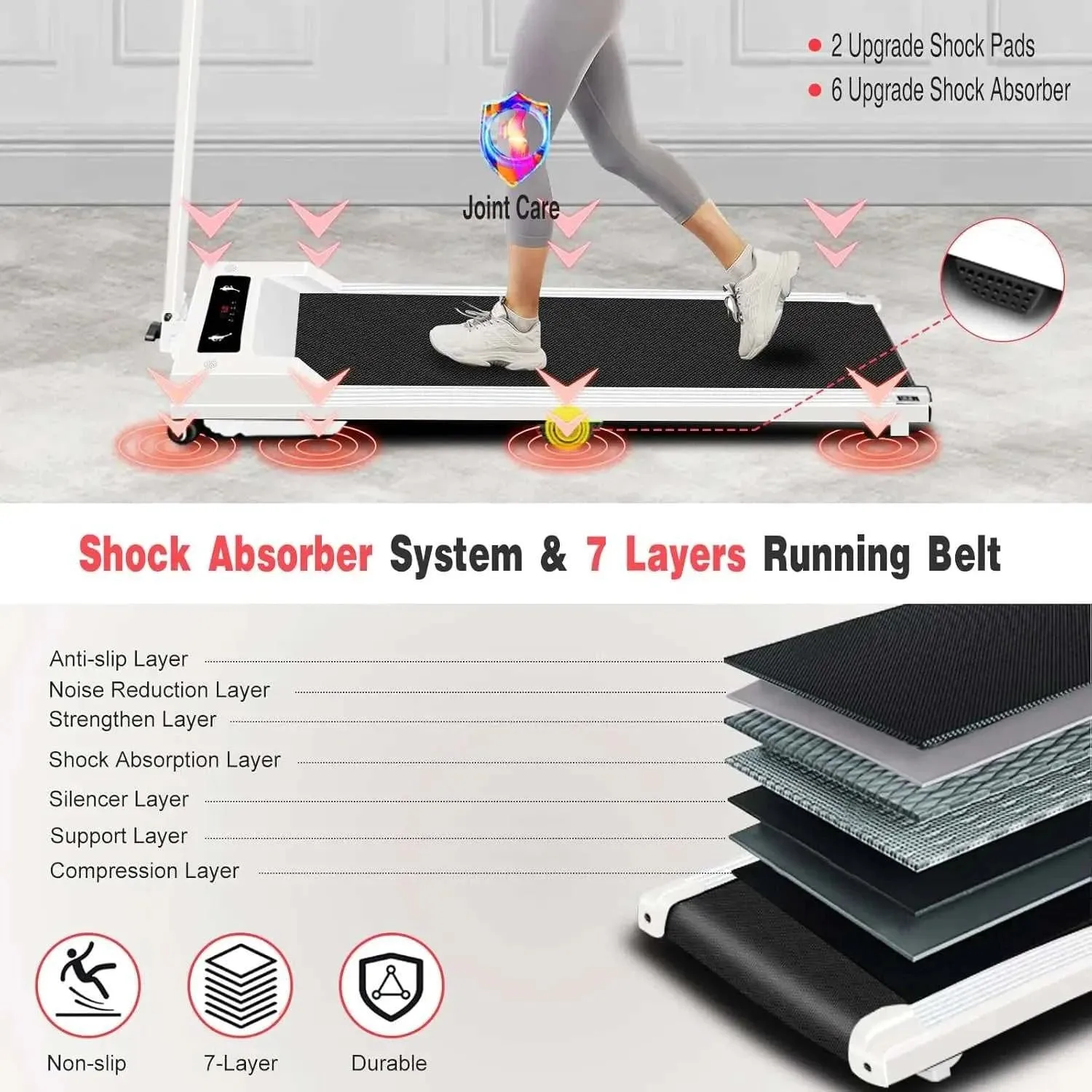 Home Small Walking Treadmill - Essential for Stroke Recovery